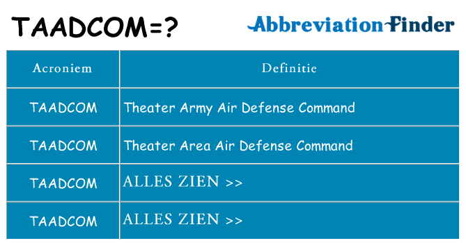 Wat staat taadcom voor
