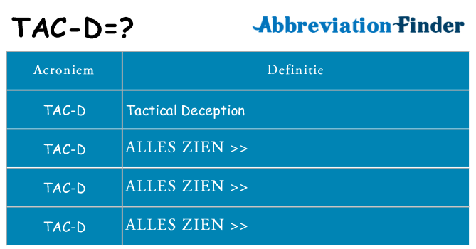 Wat staat tac-d voor