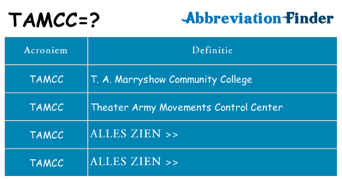 Wat staat tamcc voor