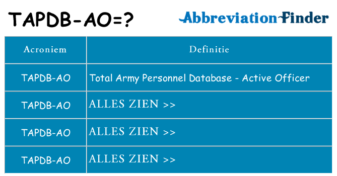 Wat staat tapdb-ao voor