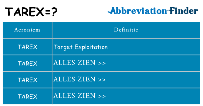 Wat staat tarex voor