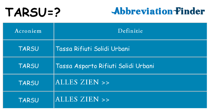 Wat staat tarsu voor