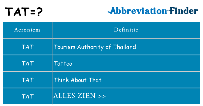 Wat staat tat voor
