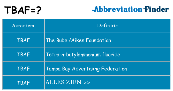 Wat staat tbaf voor