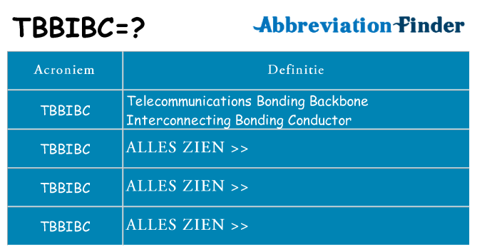 Wat staat tbbibc voor