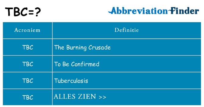 Wat staat tbc voor