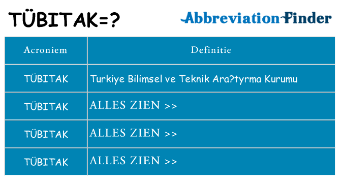Wat staat tubitak voor