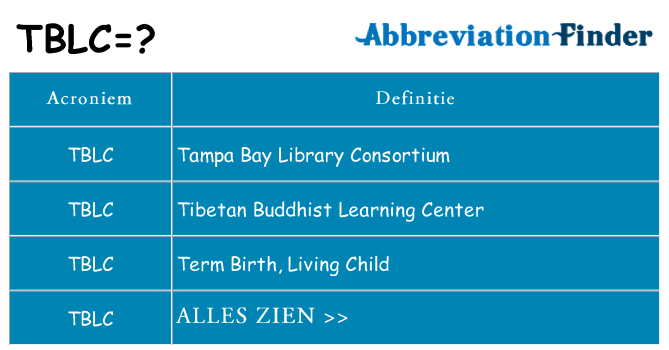 Wat staat tblc voor