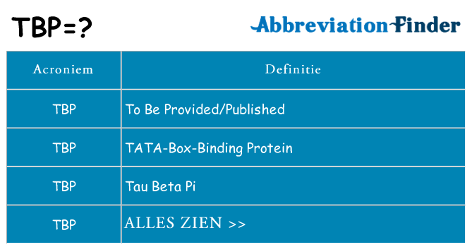 Wat staat tbp voor