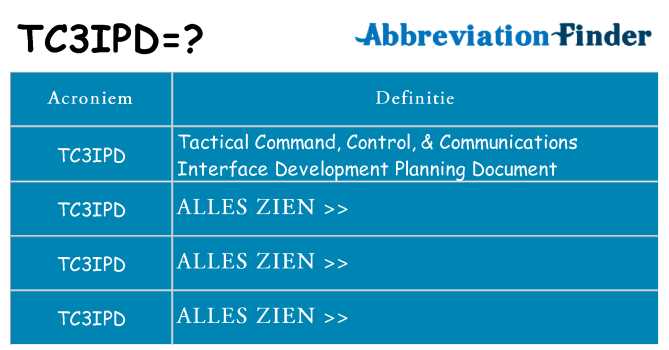 Wat staat tc3ipd voor