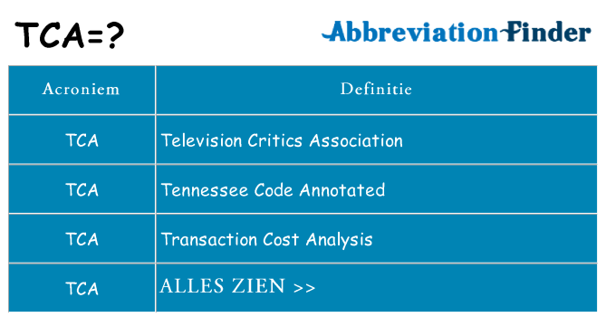 Wat staat tca voor