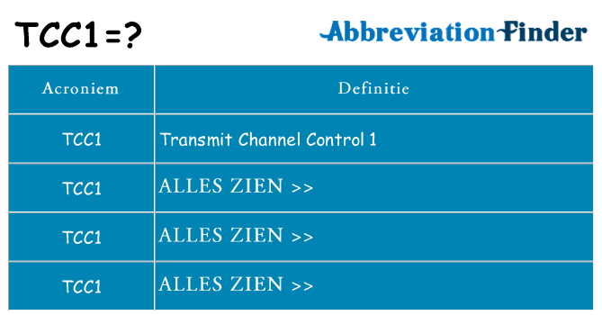 Wat staat tcc1 voor