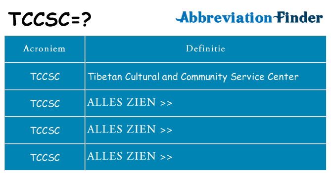 Wat staat tccsc voor