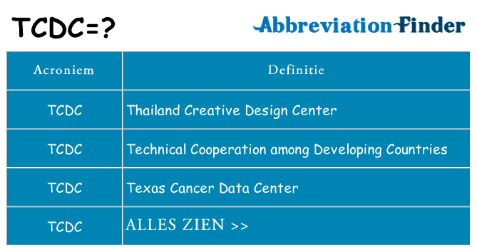 Wat staat tcdc voor