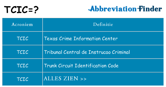 Wat staat tcic voor