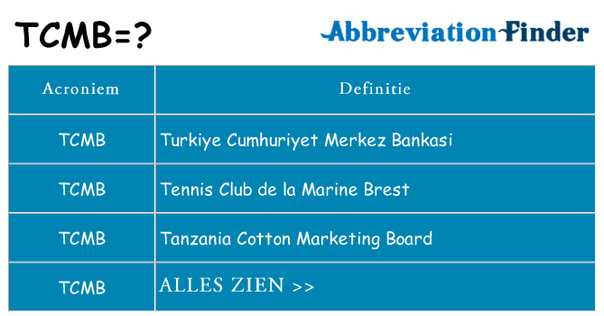Wat staat tcmb voor