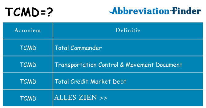 Wat staat tcmd voor