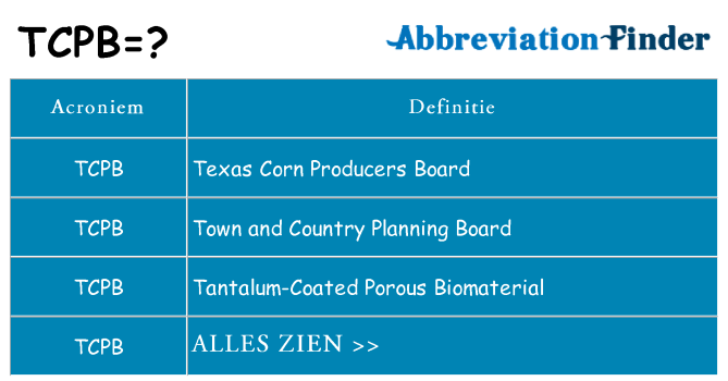 Wat staat tcpb voor