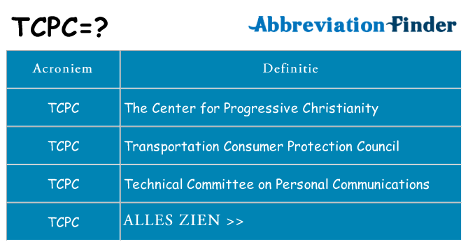 Wat staat tcpc voor