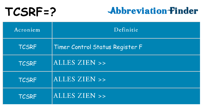 Wat staat tcsrf voor
