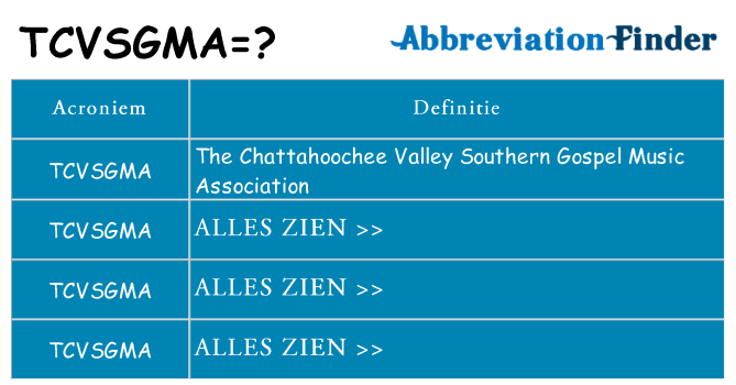 Wat staat tcvsgma voor