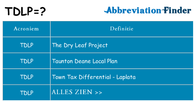 Wat staat tdlp voor