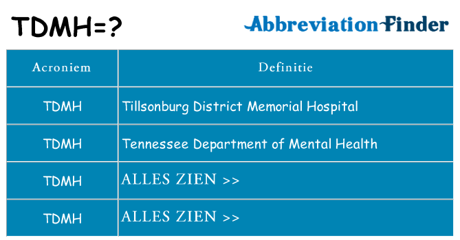 Wat staat tdmh voor