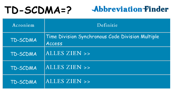 Wat staat td-scdma voor