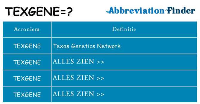 Wat staat texgene voor