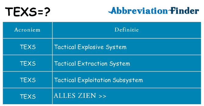 Wat staat texs voor