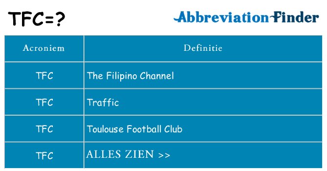 Wat staat tfc voor