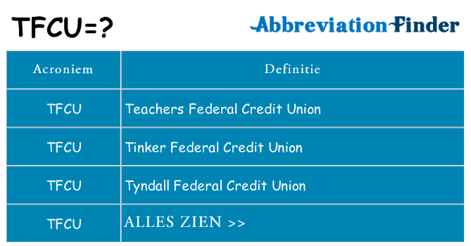 Wat staat tfcu voor