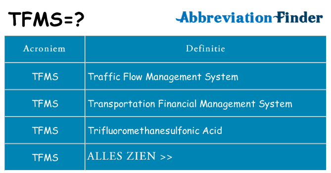 Wat staat tfms voor