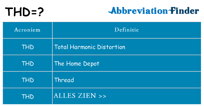 Wat staat thd voor