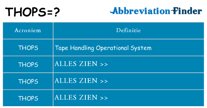 Wat staat thops voor