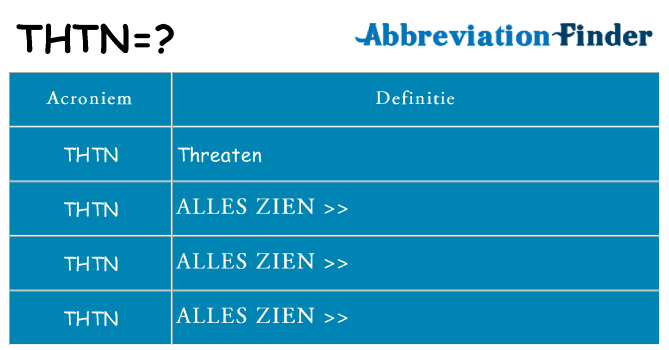 Wat staat thtn voor