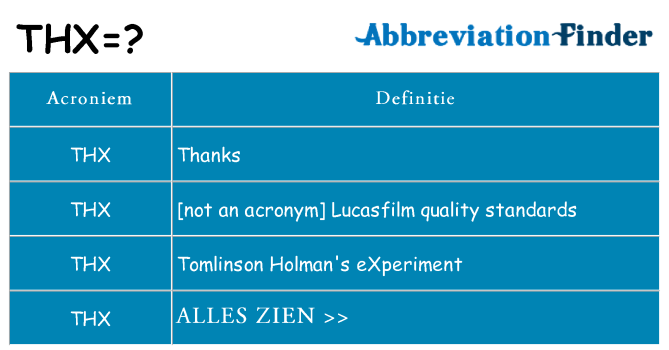 Wat staat thx voor