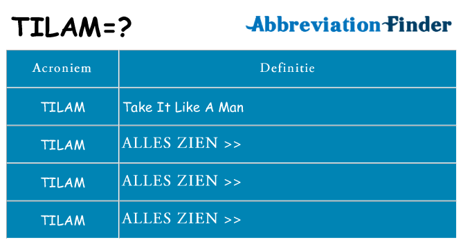 Wat staat tilam voor