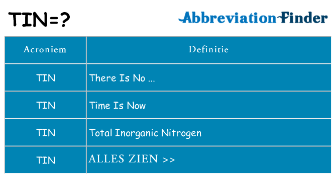 Wat staat tin voor