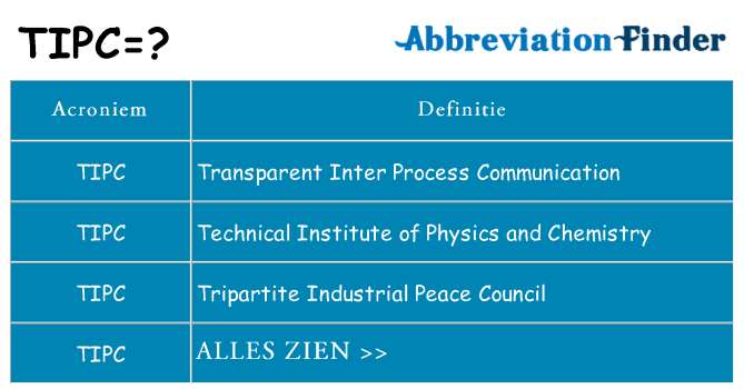 Wat staat tipc voor