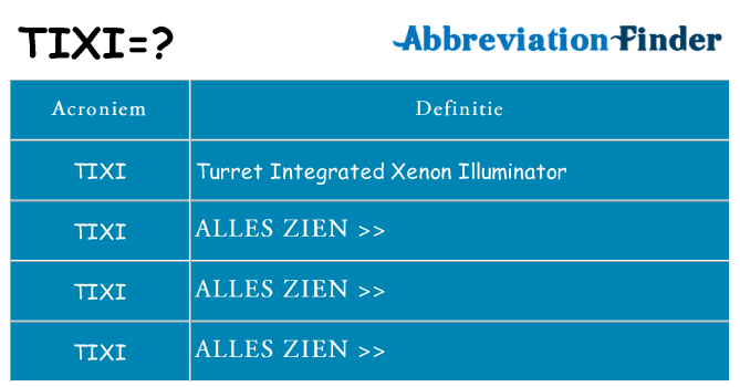 Wat staat tixi voor