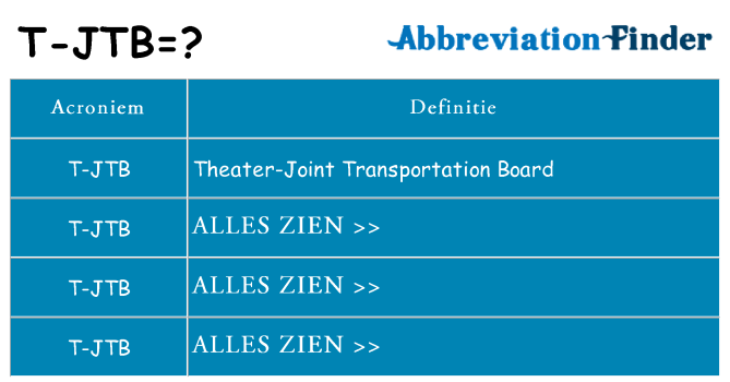 Wat staat t-jtb voor