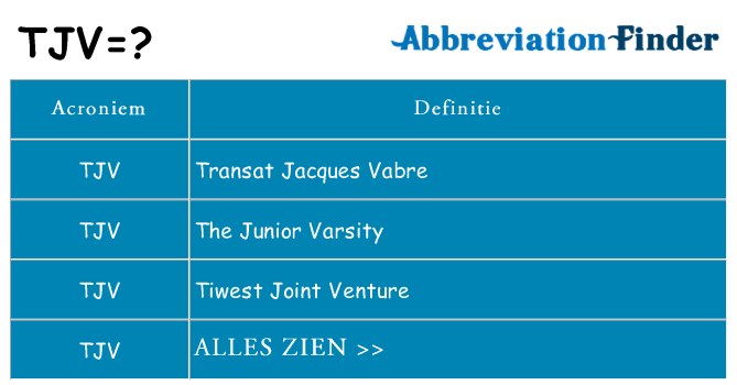 Wat staat tjv voor