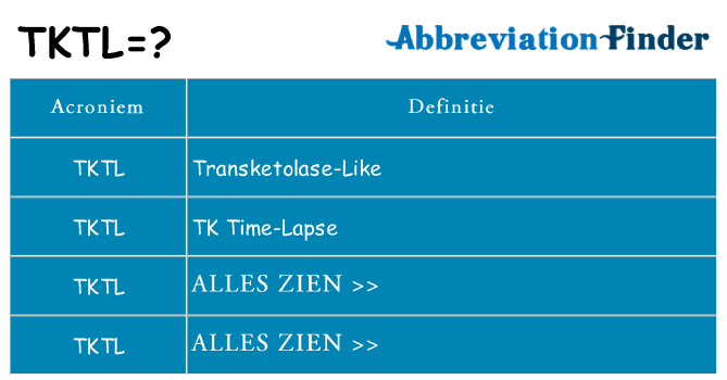 Wat staat tktl voor