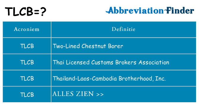 Wat staat tlcb voor