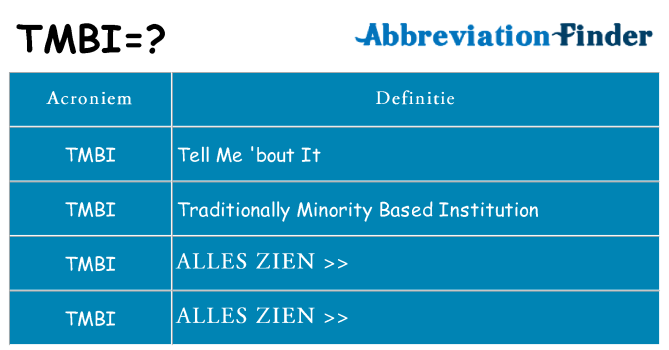 Wat staat tmbi voor