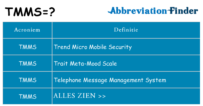 Wat staat tmms voor