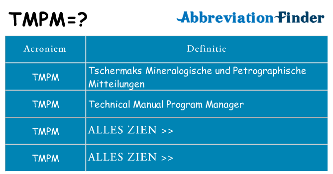 Wat staat tmpm voor