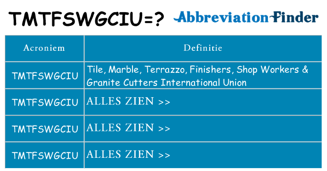 Wat staat tmtfswgciu voor