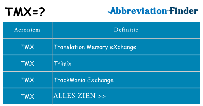 Wat staat tmx voor
